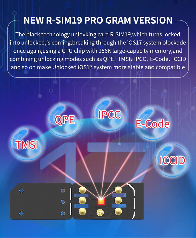 R-SIM19 NEW QPE Stable Unlock SIM Card For iPhone 15 Plus 14 13 Pro Max 12 IOS17